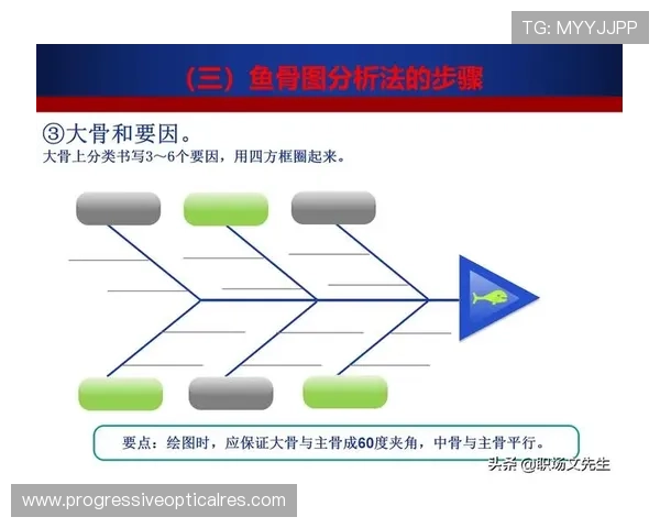 K8亚洲登陆平台安全性分析与保障措施详解 K8亚洲登陆平台安全性分析与保障措施详解
