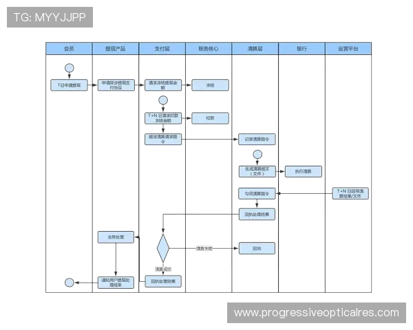 凯发线上手机app如何实现快速充值与提现操作流程 凯发线上手机app如何实现快速充值与提现操作流程