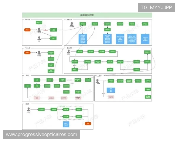 如何在K8亚游集团注册账号并快速完成充值与提款流程