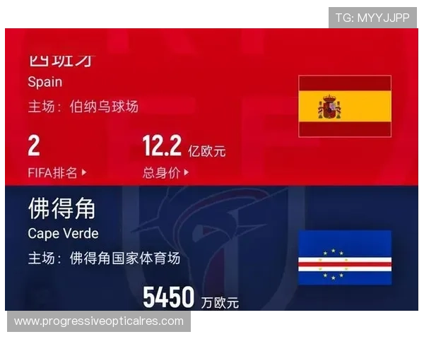 两队在世界杯赛场上的交锋记录:西班牙对佛得角的战绩详解 两队在世界杯赛场上的交锋记录:西班牙对佛得角的战绩详解